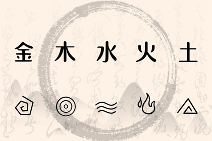日历黄道吉日_日历吉日_黄历日历